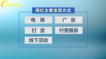 直播代運(yùn)營認(rèn)證達(dá)客智選平臺(tái),直播電商 問~達(dá)客智選平臺(tái)口碑好  第4張