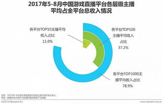 直播賣貨代運(yùn)營(yíng)團(tuán)隊(duì),代直播業(yè)務(wù)(直播帶貨公司)  第1張