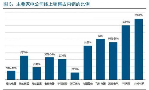 直播賣貨代運(yùn)營(yíng)團(tuán)隊(duì),代直播業(yè)務(wù)(直播帶貨公司)  第2張