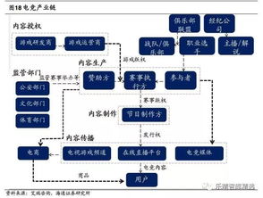 直播帶貨代運營流程,帶貨直播平臺有哪些流程(直播帶貨基本流程)  第1張