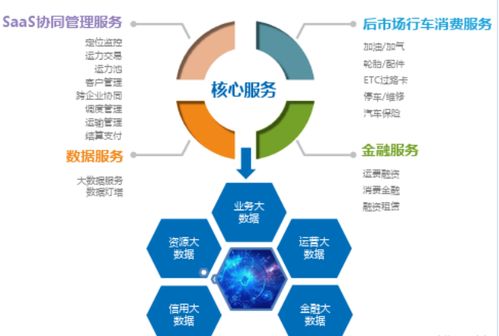 直播帶貨代運營流程,帶貨直播平臺有哪些流程(直播帶貨基本流程)  第4張