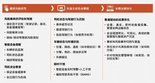 直播帶貨代運營流程,帶貨直播平臺有哪些流程(直播帶貨基本流程)  第3張