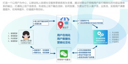 直播帶貨廣州代運營,廣州直播帶貨平臺(廣東 直播帶貨)  第1張