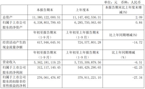 直播平臺(tái)代運(yùn)營(yíng)有哪些,直播平臺(tái)代運(yùn)營(yíng)有哪些(直播代運(yùn)營(yíng)服務(wù))  第1張