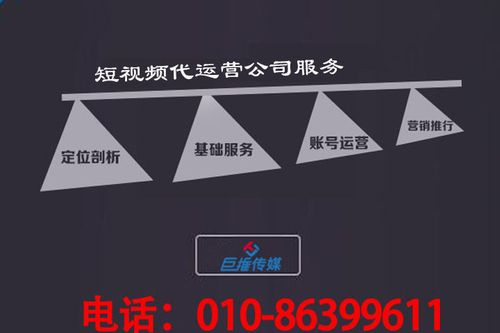 短視頻直播代運營方案下載,直播短視頻怎么做(短視頻代運營服務(wù)方案)  第2張