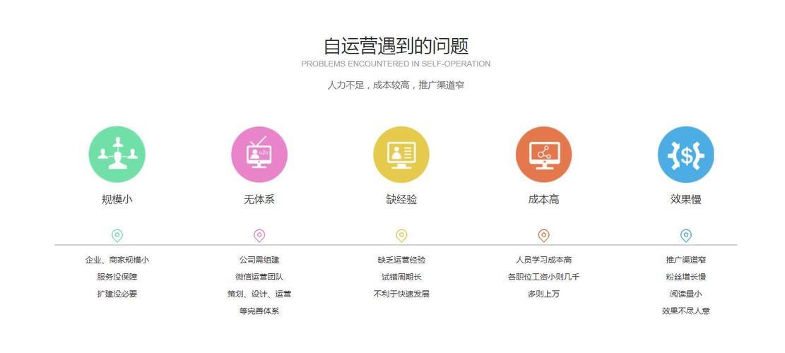 課程直播代運營,直播授課用什么平臺(視頻直播課用什么平臺)  第1張