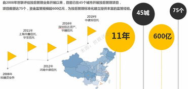 阿勒泰直播帶貨代運營,抖音直播帶貨代運營團隊(抖音直播帶貨代運營公司)  第2張