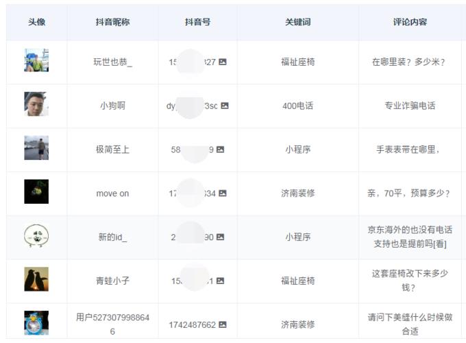 食品類直播代運(yùn)營(yíng)傭金,直播帶貨傭金(直播賣貨傭金合作)  第2張